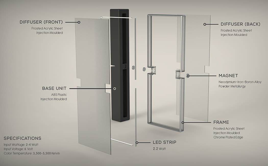 ���ڹ�ҵ���