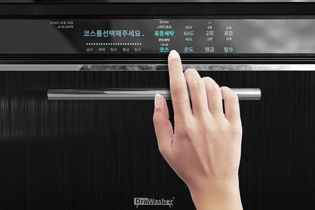 ��ҵ��Ʒ���