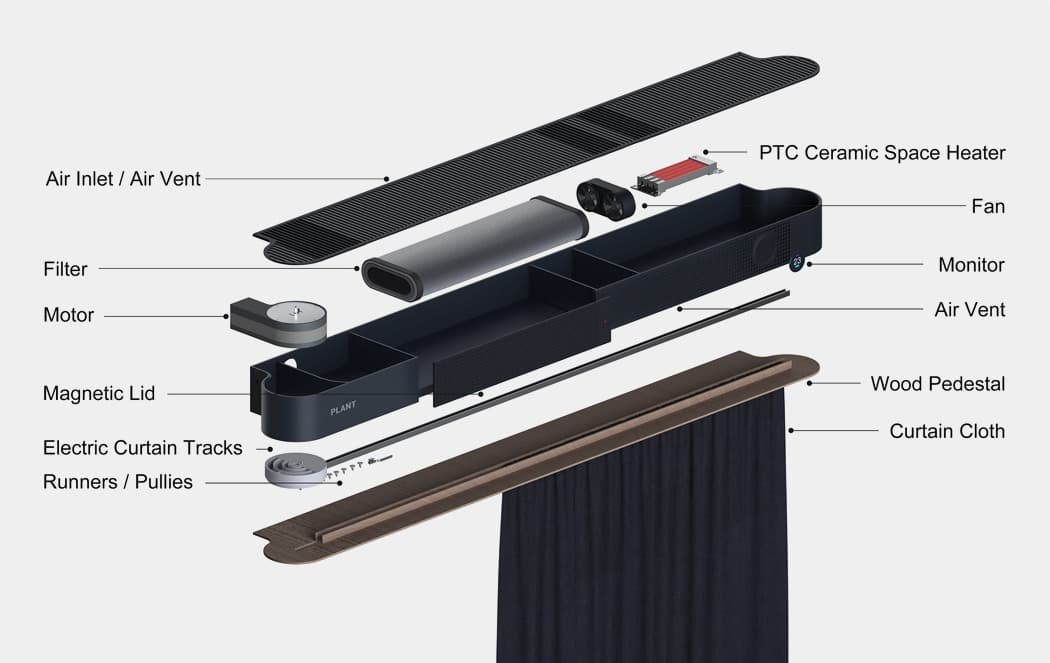 ���ܲ�Ʒ���