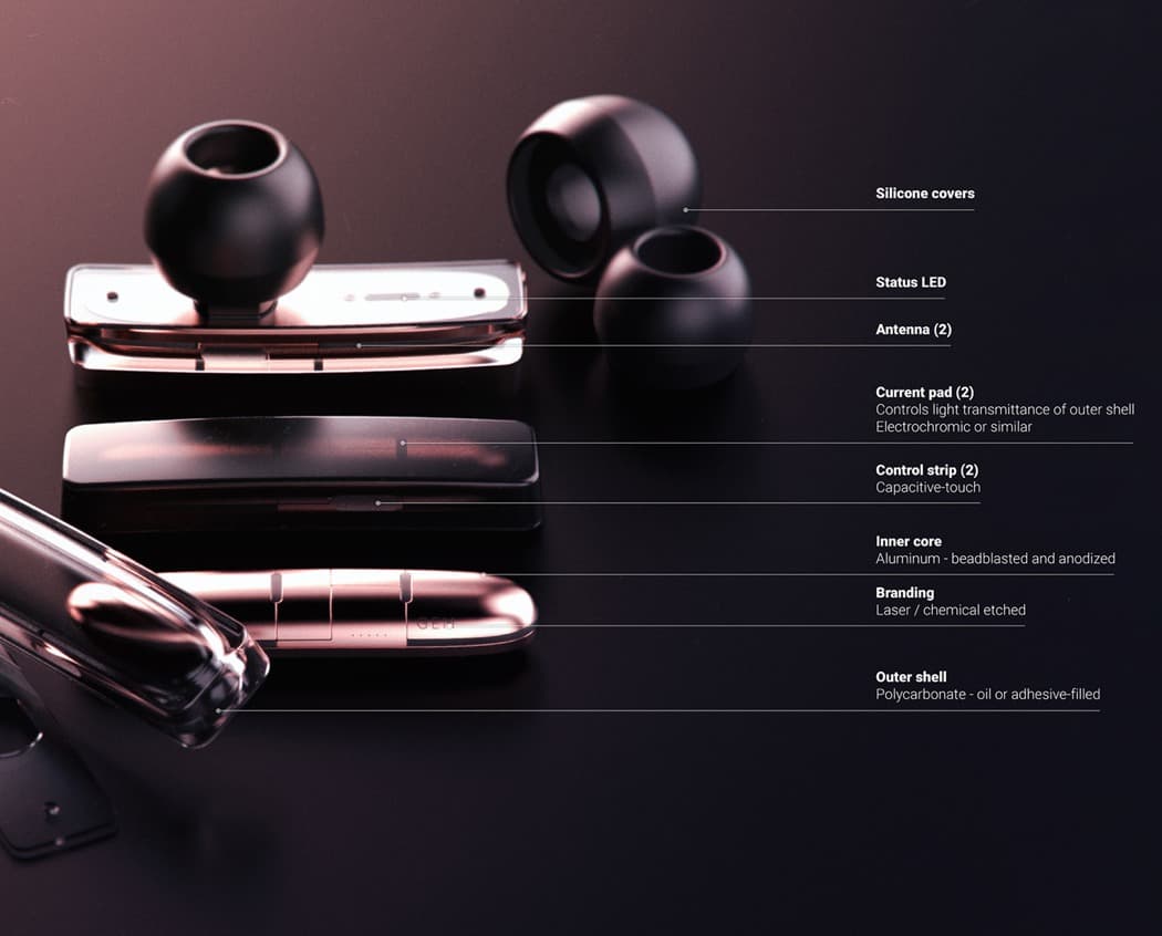 ���ܴ������