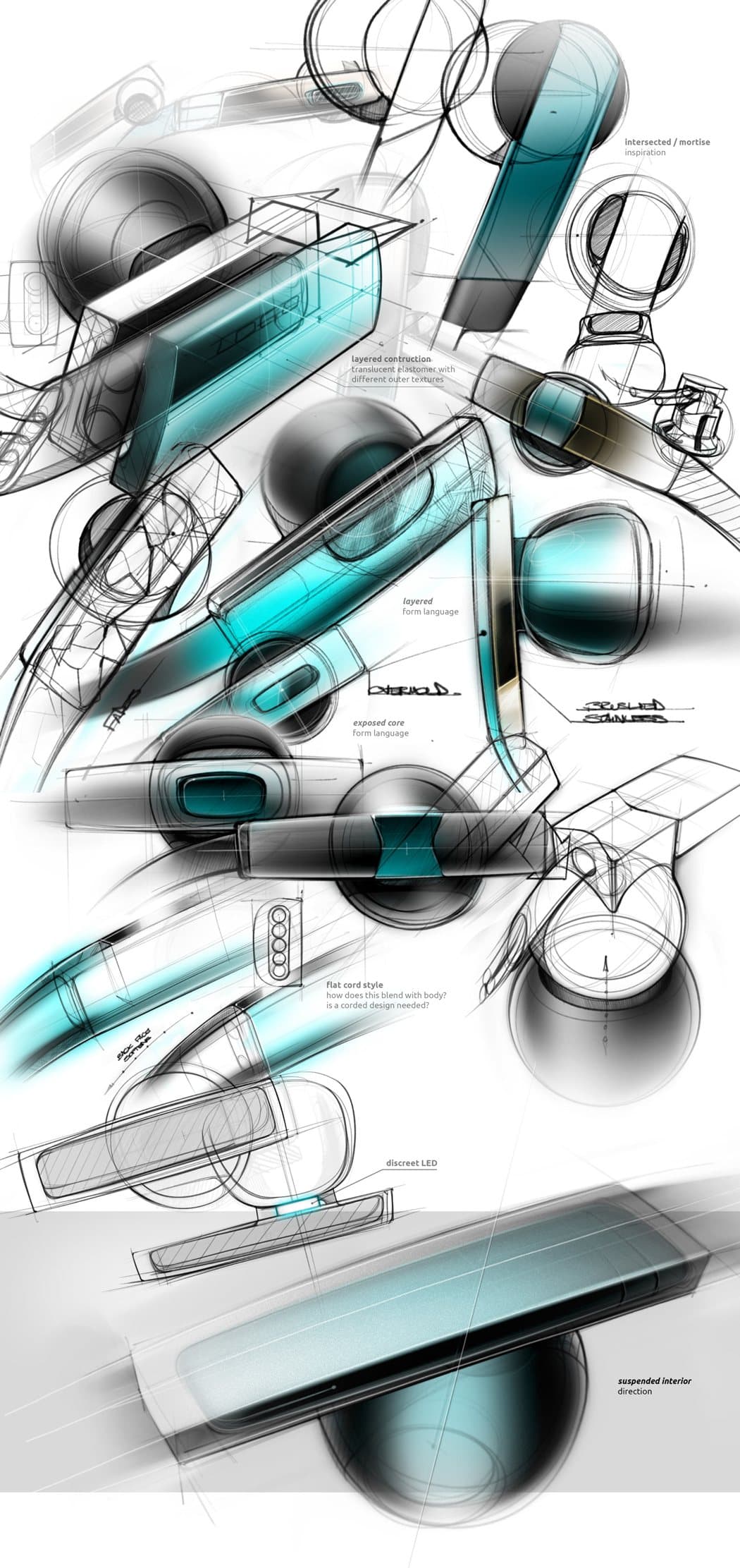 ���ܴ������